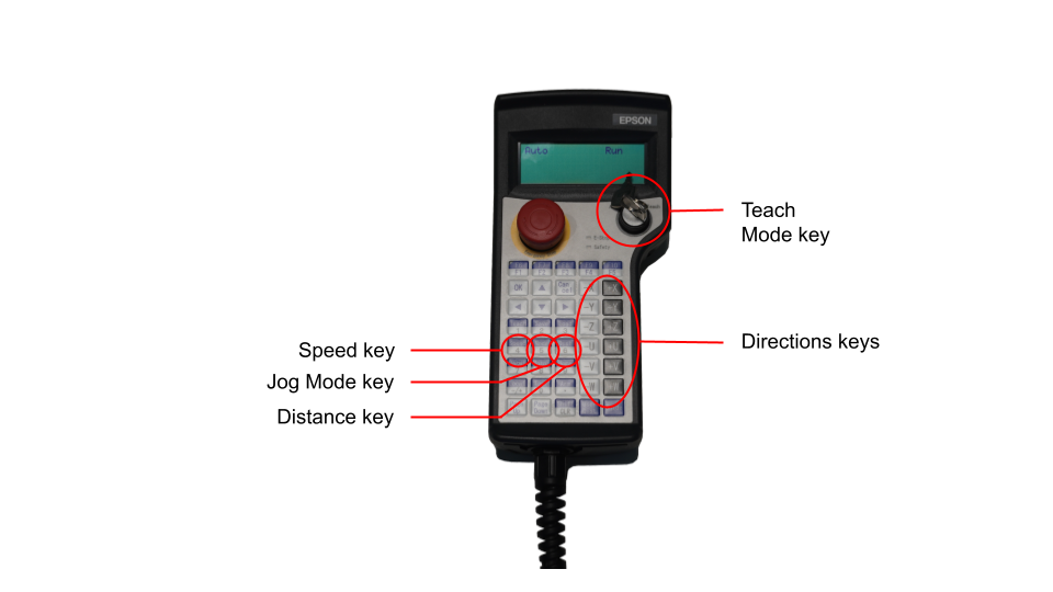 TP2 Teach Pendant with marked motion relevant keys