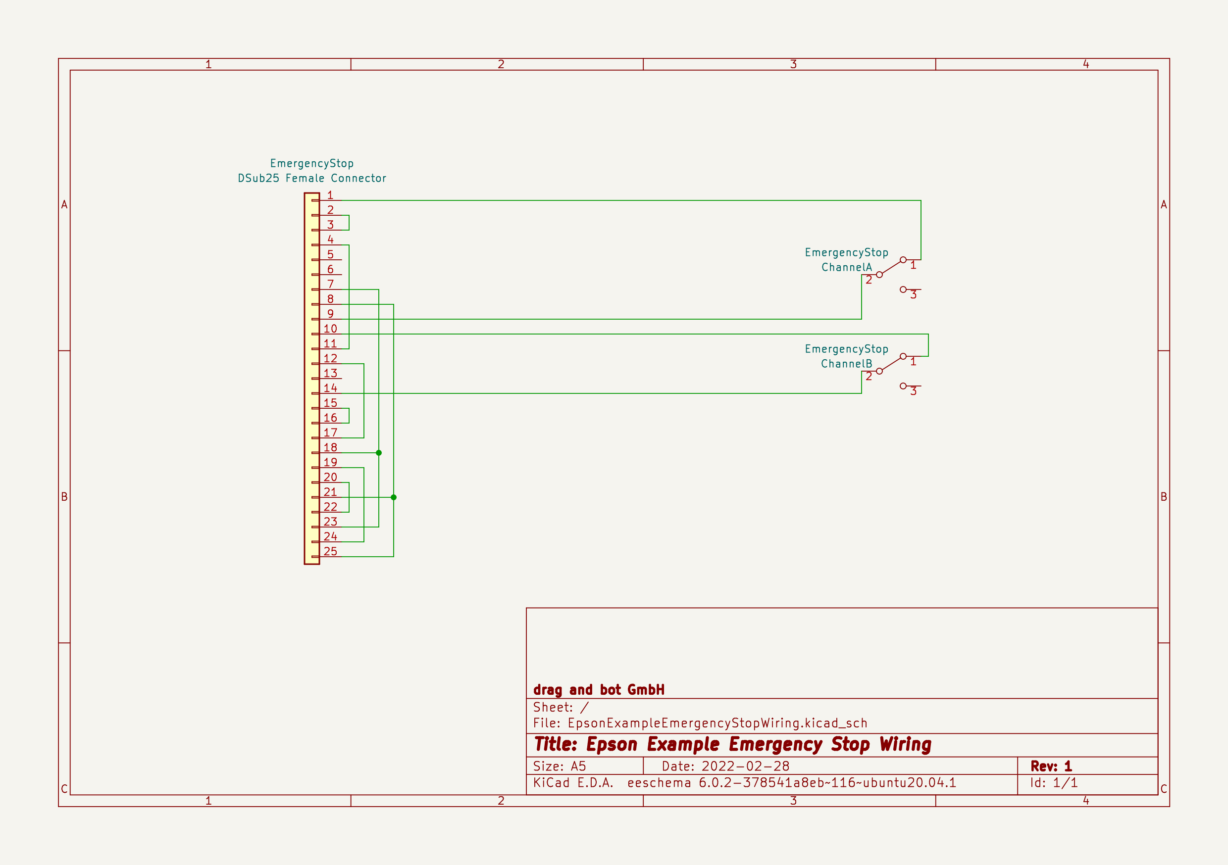 Emergency Stop Wiring Example